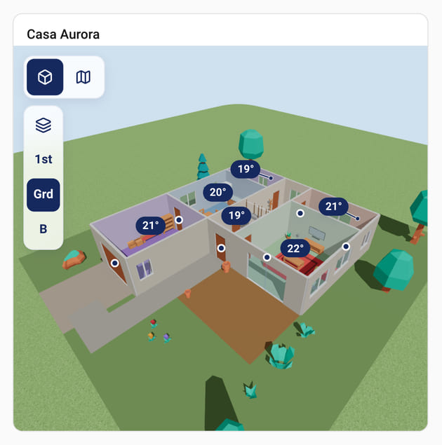 Una tarjeta de Home Assistant con Casa Aurora en 3D de día y la temperatura de cada habitación.